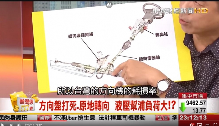 最近有人在影射方向機容易故障~ 究竟是Luxgen用料問題? 抑或是和駕駛習慣有關? 讓我們看看這個影片~