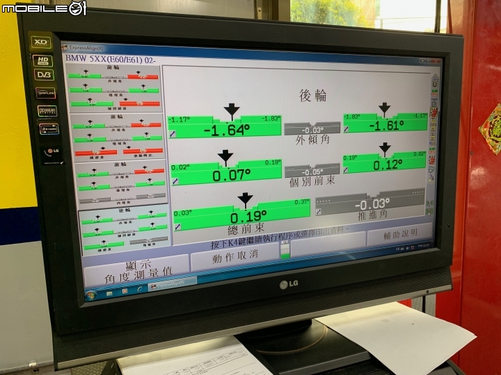 老司機的高性價比選擇 Goodyear EGP (EfficientGrip PERFORMANCE)
