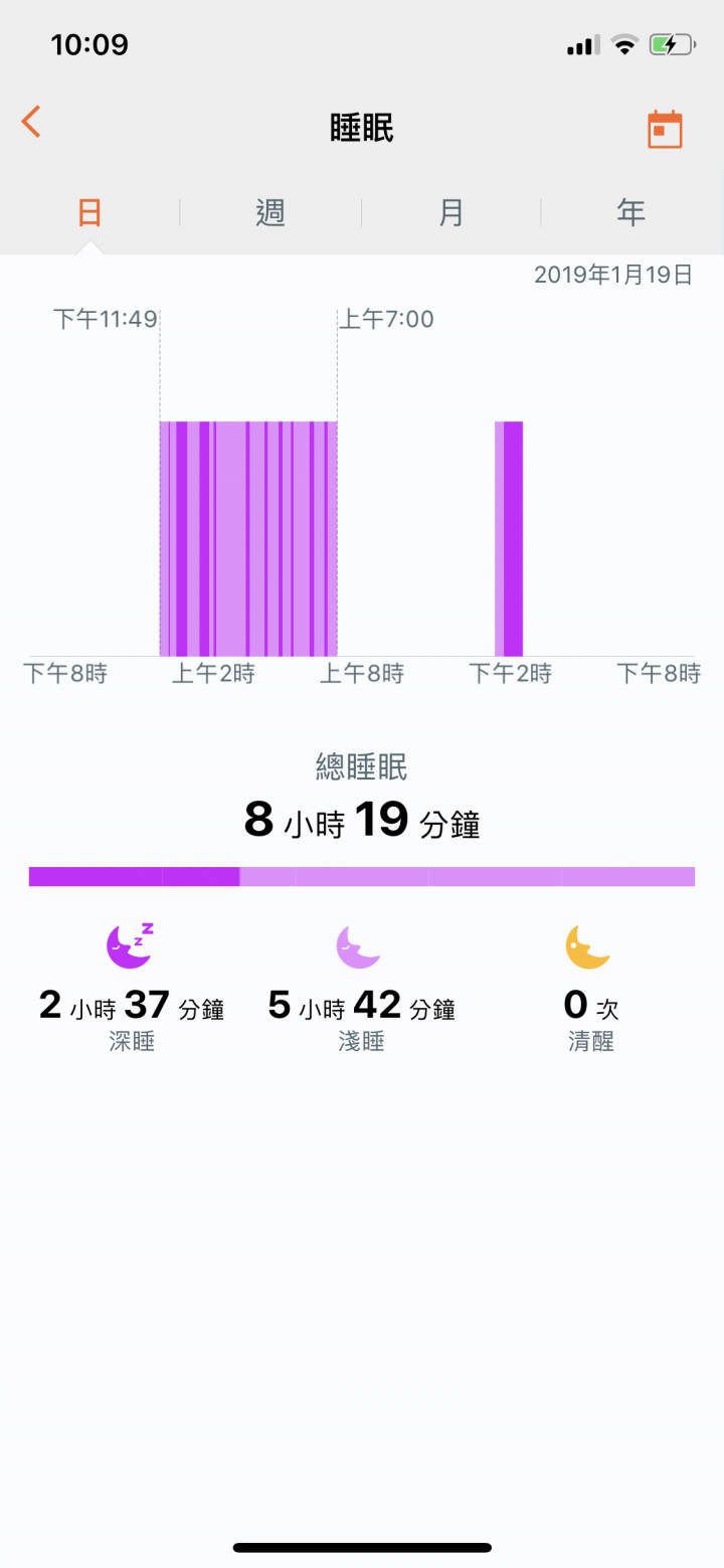 【開箱】華為榮耀4 智慧手環
