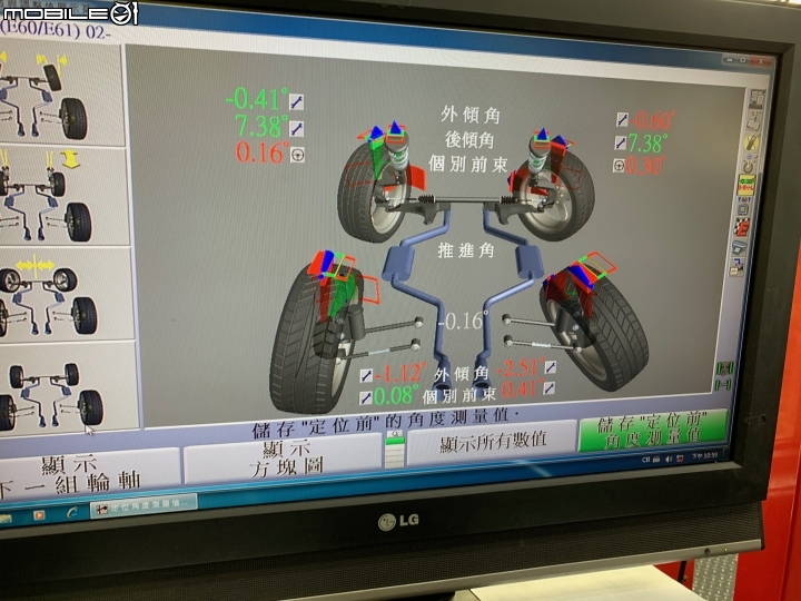 老司機的高性價比選擇 Goodyear EGP (EfficientGrip PERFORMANCE)