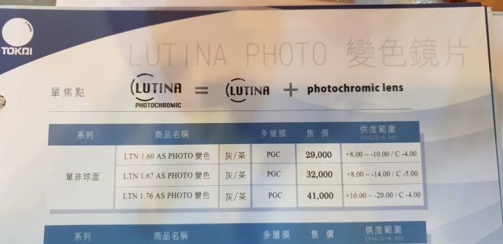 我的配鏡人生Part8~01首開箱 TOKAI LUTINA photochromic 葉黃素變色鏡片 + BOSS 0643 碳纖維x板材複合框