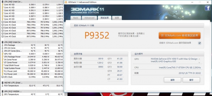 關於電競筆電CPU效能的影響說明