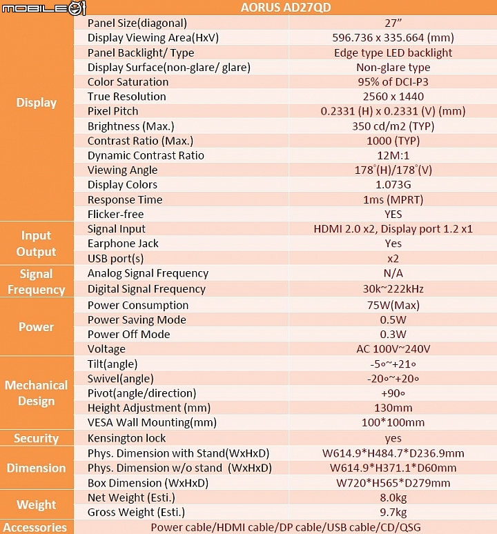 技嘉AORUS AD27QD電競顯示器開賣 滿滿遊戲輔助外加內建麥克風降噪