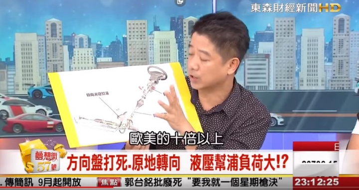 最近有人在影射方向機容易故障~ 究竟是Luxgen用料問題? 抑或是和駕駛習慣有關? 讓我們看看這個影片~