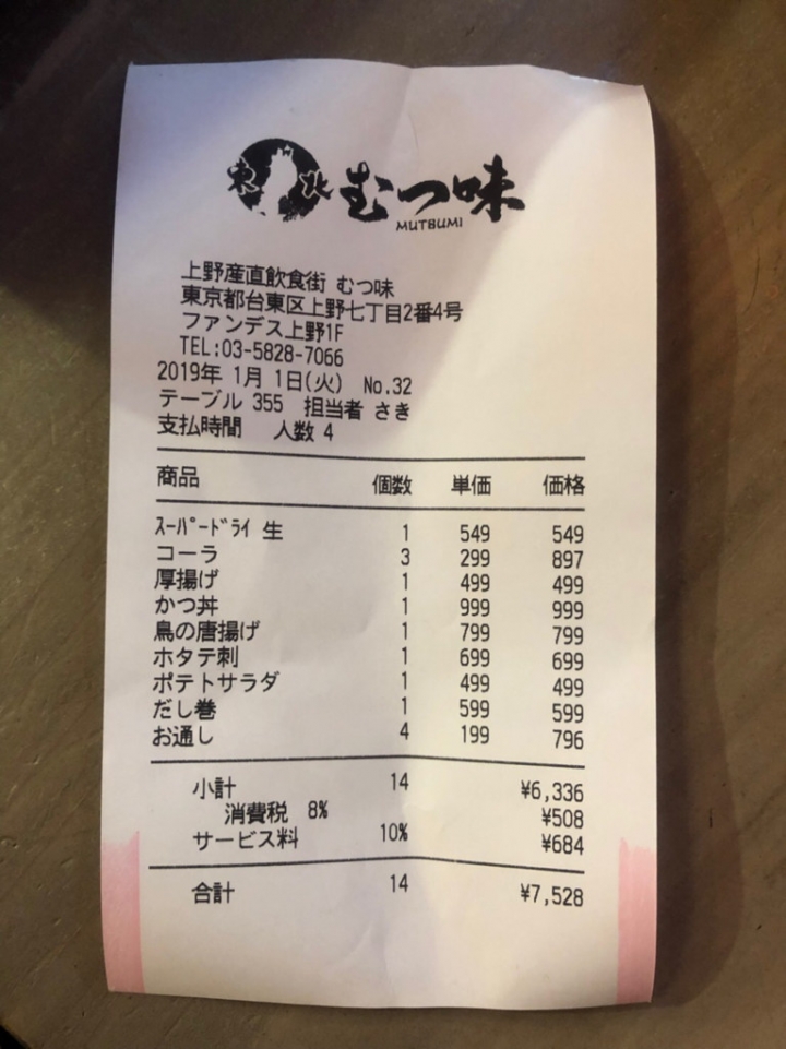 旅日住在上野附近或者去上野遊玩的朋友請注意了