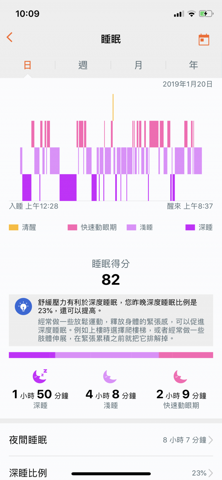 【開箱】華為榮耀4 智慧手環