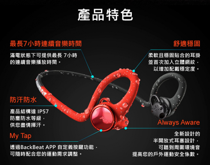 開箱囉! 繽特力BackBeat FIT 2100