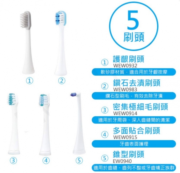 【國際牌Panasonic】日本製 W音波電動牙刷EW-DP52