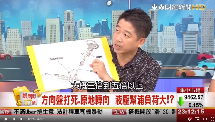 最近有人在影射方向機容易故障~ 究竟是Luxgen用料問題? 抑或是和駕駛習慣有關? 讓我們看看這個影片~