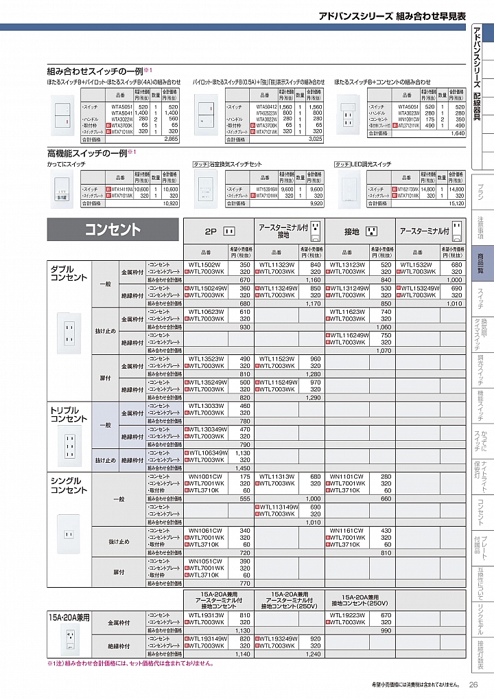 Panasonic ADVANCE 開關插座更換(補充ADVANCE浴室風扇控制面板安裝)