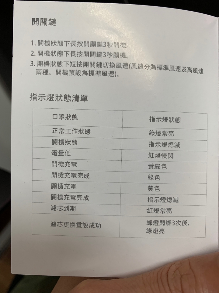 Honeywell戴著走的空氣清淨機開箱