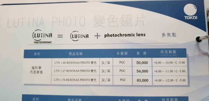 我的配鏡人生Part8~01首開箱 TOKAI LUTINA photochromic 葉黃素變色鏡片 + BOSS 0643 碳纖維x板材複合框