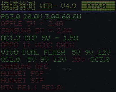萬摩OneMore PQ-260 PD+QC雙輸出60W旅行充電器開箱