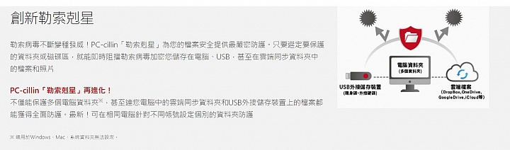 PC-cillin 2019 雲端版防毒軟體&APP試用全紀錄