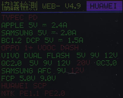 萬摩OneMore PQ-260 PD+QC雙輸出60W旅行充電器開箱