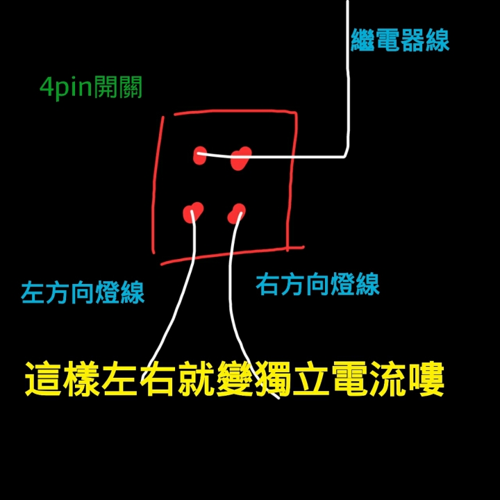 BWS 125 土炮改雙黃燈之不專業分享