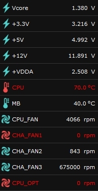 CPU為何影響光世代上傳速度?