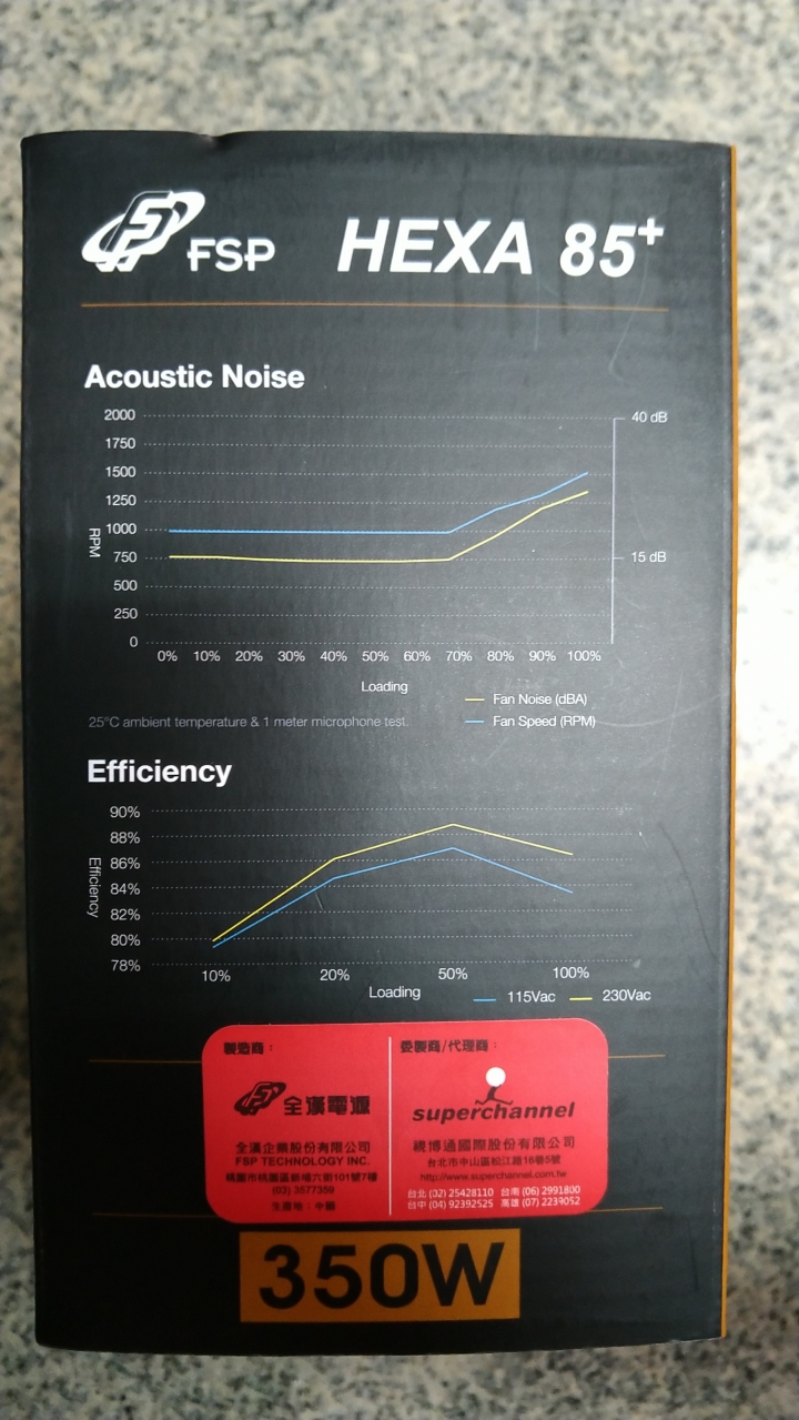 桌電用ATX電源供應器終於也能整機功耗10W以下了!