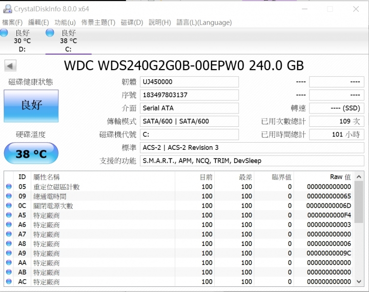 WD GREEN SSD 跑測試軟體分數異常的低?!