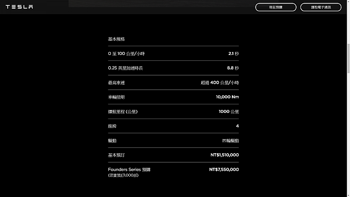 訂購Founders Series Roadster是好選擇嗎?