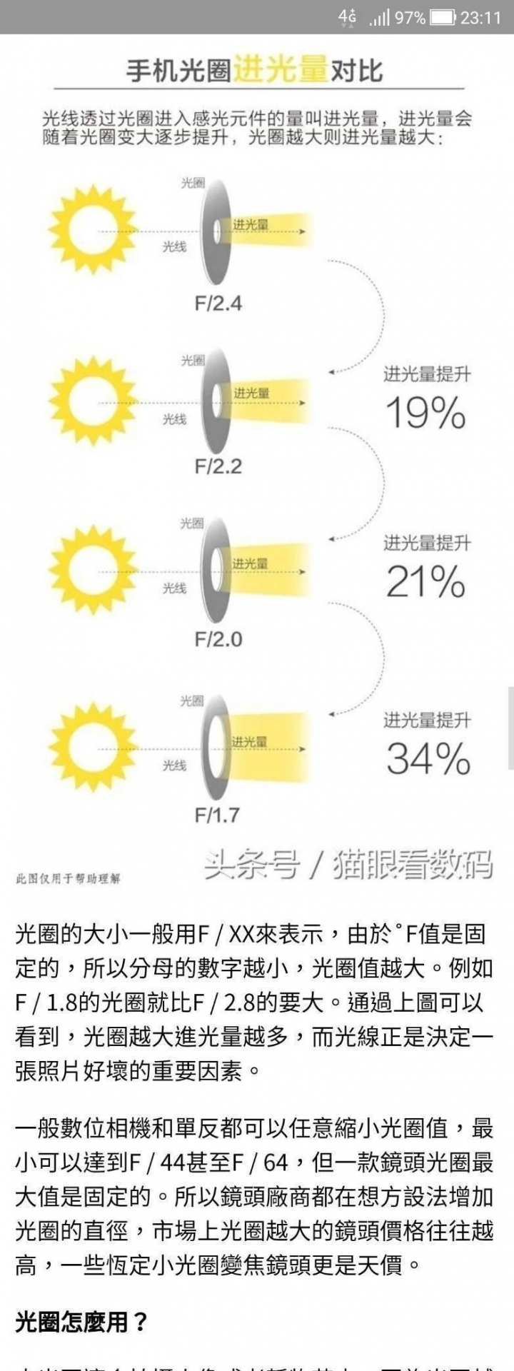 什麼是光圈?手機攝像頭光圈越大越好嗎?