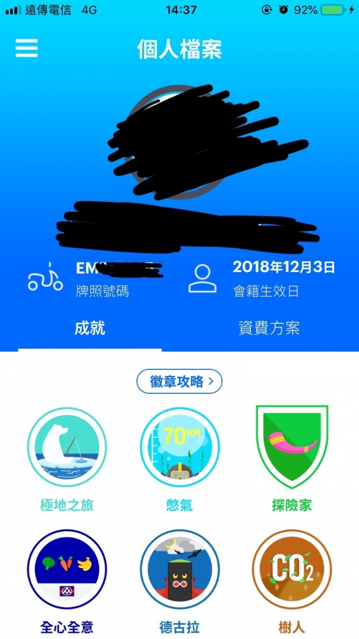 挑戰一組100公里