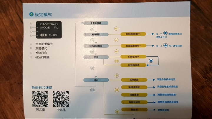 [派立飛旅行者穩定器不專業開箱]手機GOPRO消費機APSC甚至全幅機用 輕裝旅行新選擇