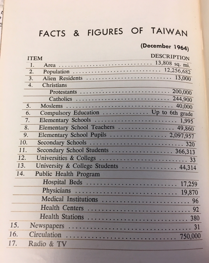 我的美國公務員生活點滴 (番外篇)