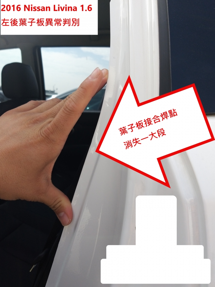 挑選二手車你以為年份新,低里程就沒問題嗎?(2)