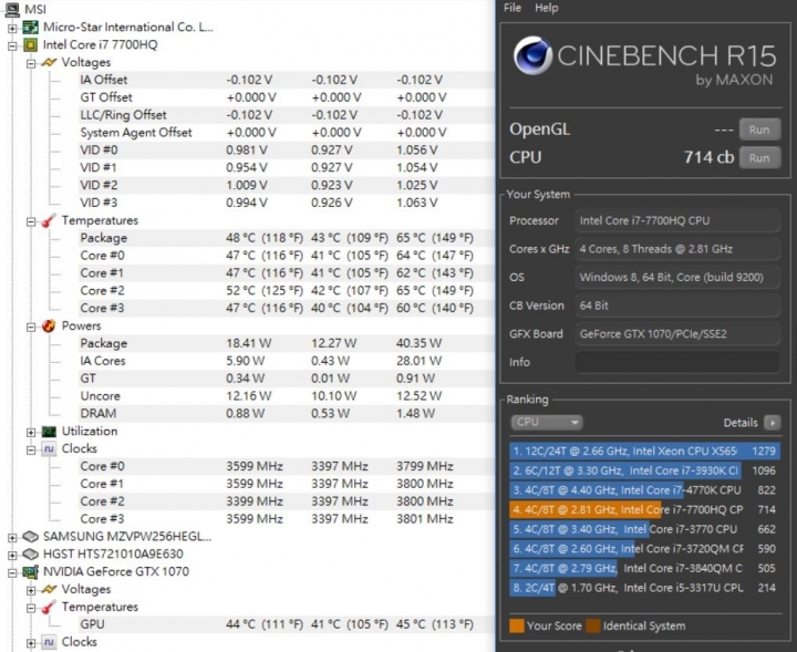 當下最超值的GTX1070 GE62MVR 7RG 散熱加強優化變神機