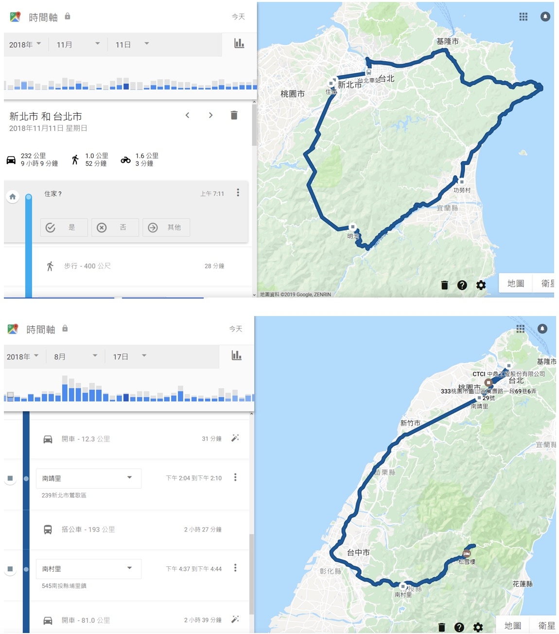 馬牌CC6半年12,000公里上山下海經驗分享