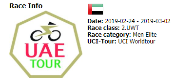 2019 年 Men’s UCI WorldTour 的第三場賽事：UAE Tour