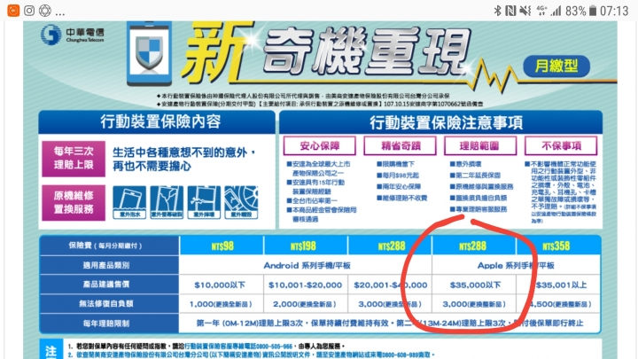 妹妹領年終說想換i8+ 該怎麼幫她選購入處呢? 有保險佳