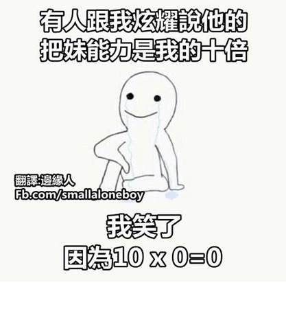 沒機車=沒有腳,我該買哪台車?