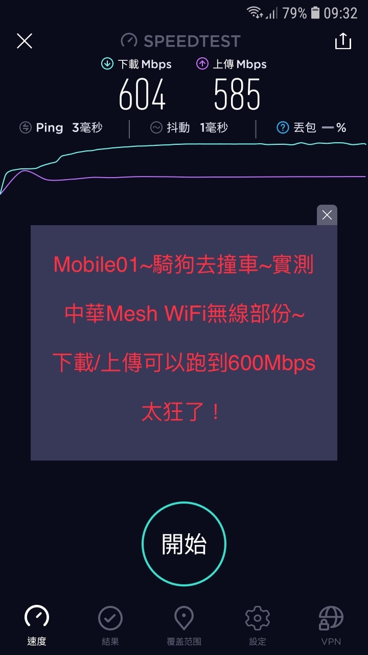 MOD 503完美無線化 x 中華電信Mesh WiFi x 超級穩定好用!