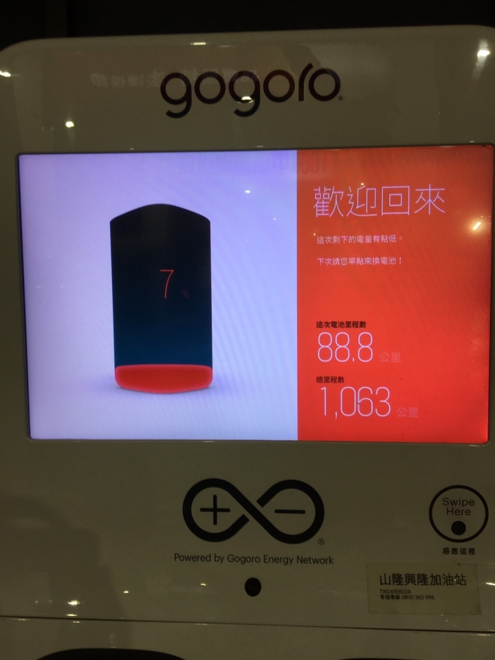 挑戰一組100公里