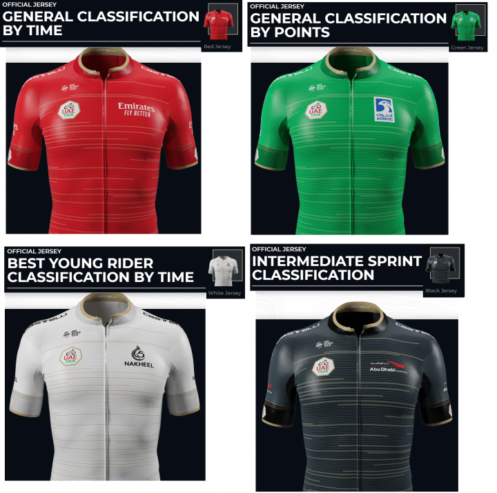 2019 年 Men’s UCI WorldTour 的第三場賽事:UAE Tour