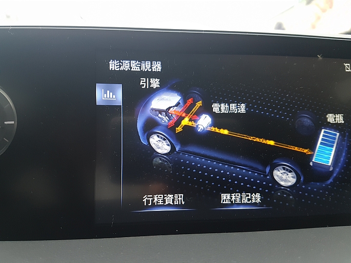 Lexus UX250h 跨越心理界線的小休旅(新手開箱分享)
