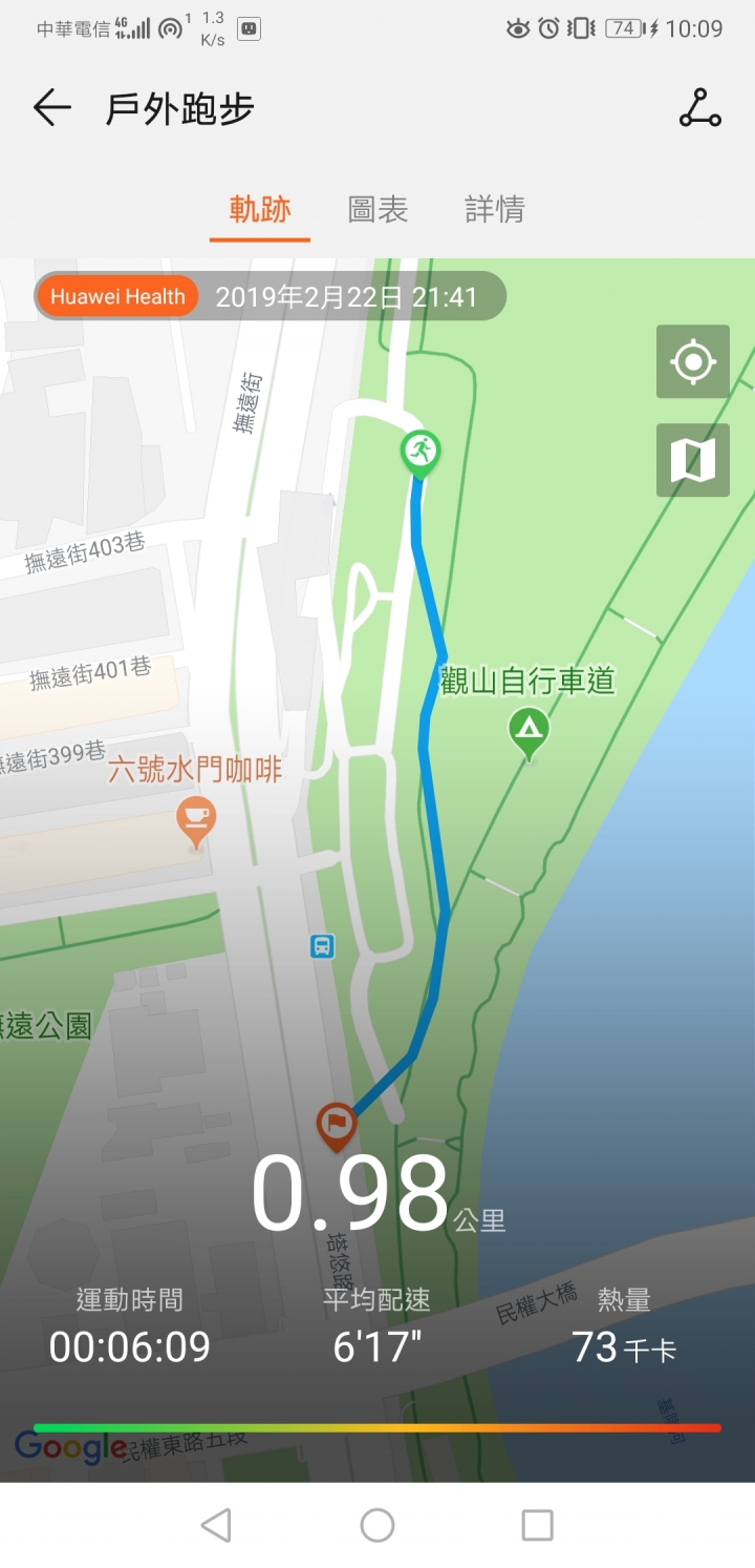 Huawei 華為 Watch GT使用感想,2/26新增河堤測試GPS搜尋影片