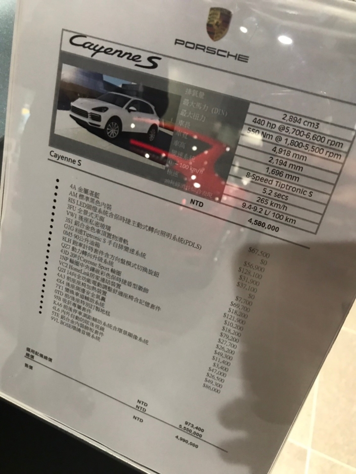 保時捷認證中古車台北賞車經驗
