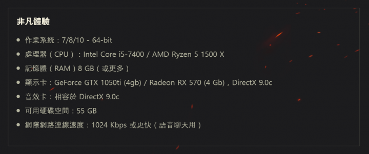 相近價位的規格差異