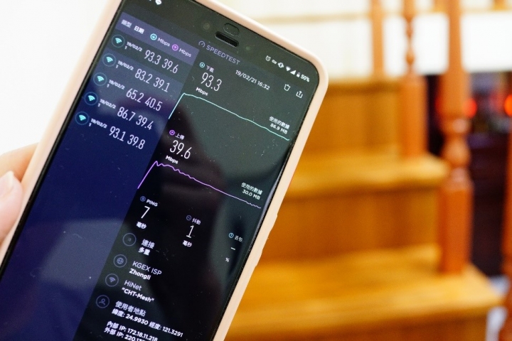 中華Mesh開箱_內附價格自製整理表