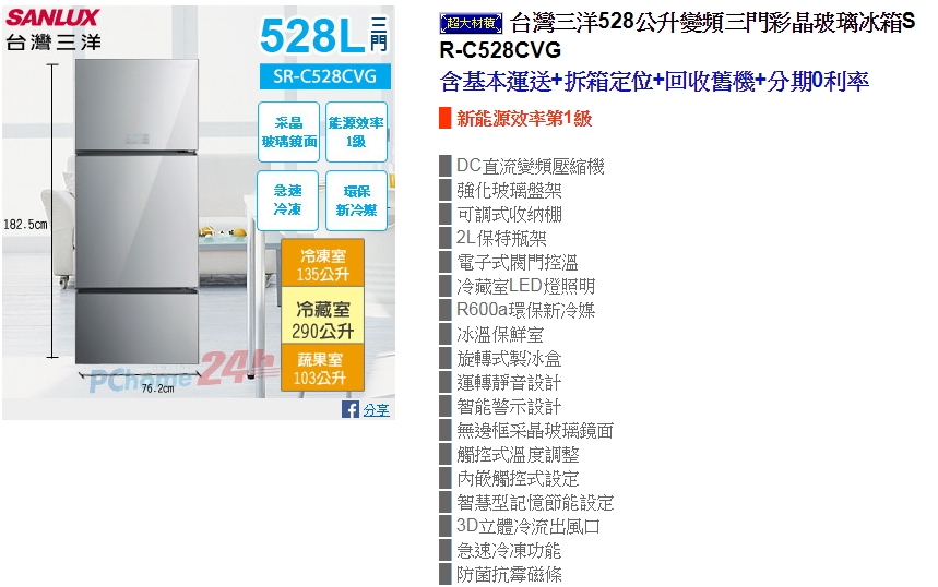 選擇困難....冰箱三選一...
