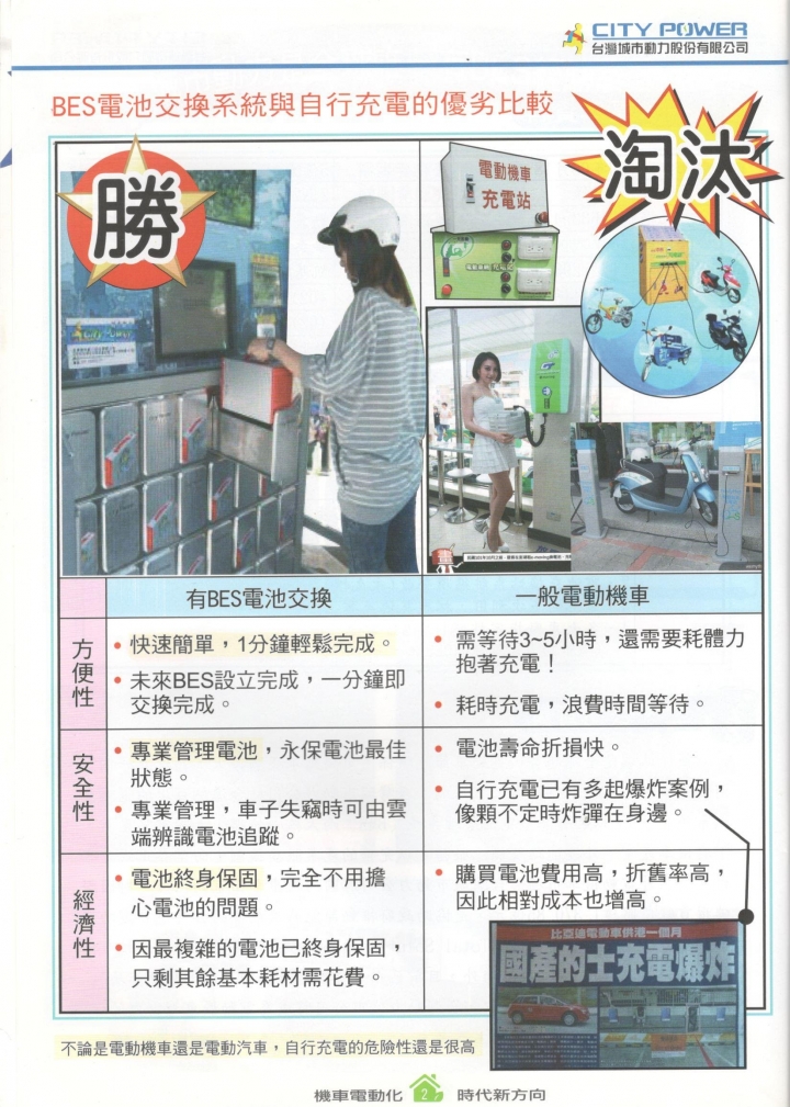 台灣城市動力 CITY POWER - 未上市私幕股票 DM - 2013年底資料