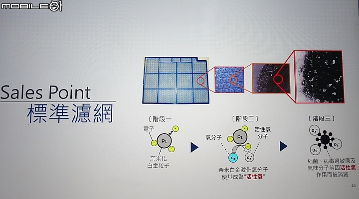 【採訪】防污易清超靜音 三菱電機 靜音大師「GR系列」新上市