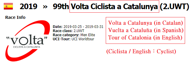 2019 年 Men’s UCI WorldTour 的第九場賽事：Volta a Catalunya