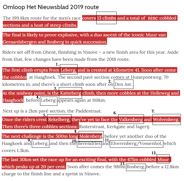 2019 年 Men’s UCI WorldTour 的第四場賽事:Omloop Het Nieuwsblad