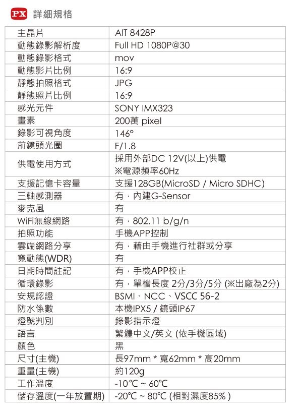 大通GX1+前後雙鏡頭機車記錄器CSK一日環島瘋狂壓力 試用心得(四極點20耐)