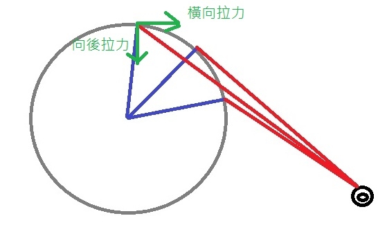 開箱DENING滑輪叉燒片高低拉與飛鳥兩用機