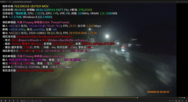 大通GX1+前後雙鏡頭機車記錄器CSK一日環島瘋狂壓力 試用心得(四極點20耐)